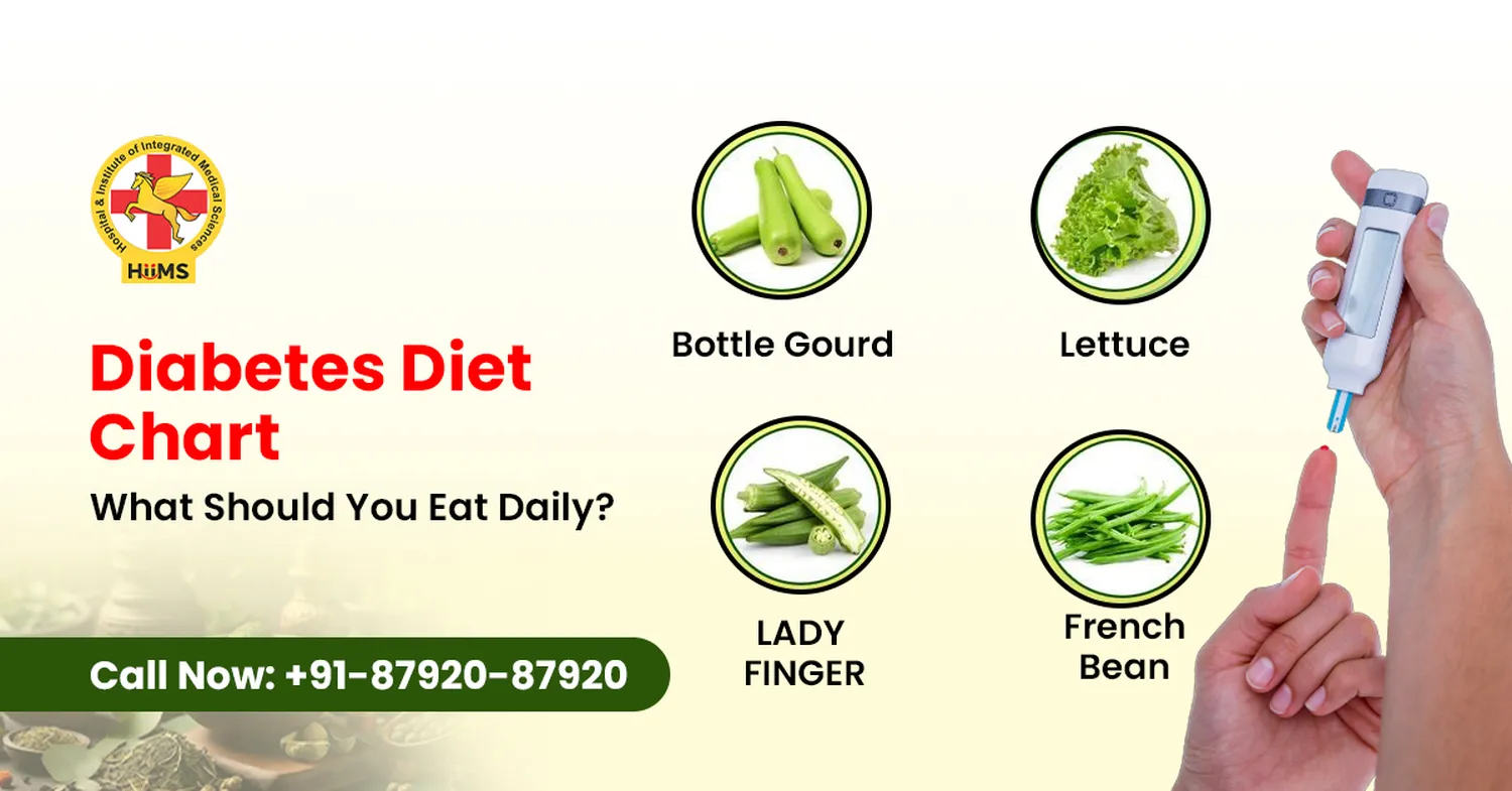 Diabetic diet chart for glucose management - healthy meal planning 2026