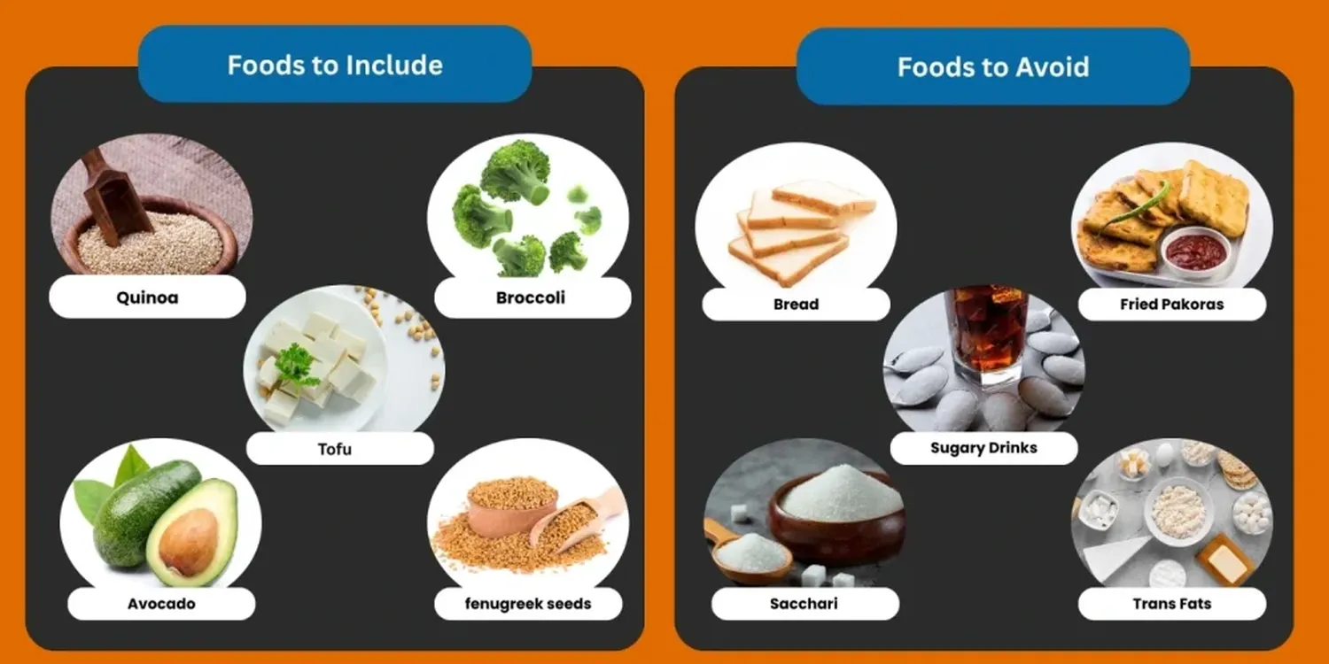 List of foods to avoid with diabetes for better health