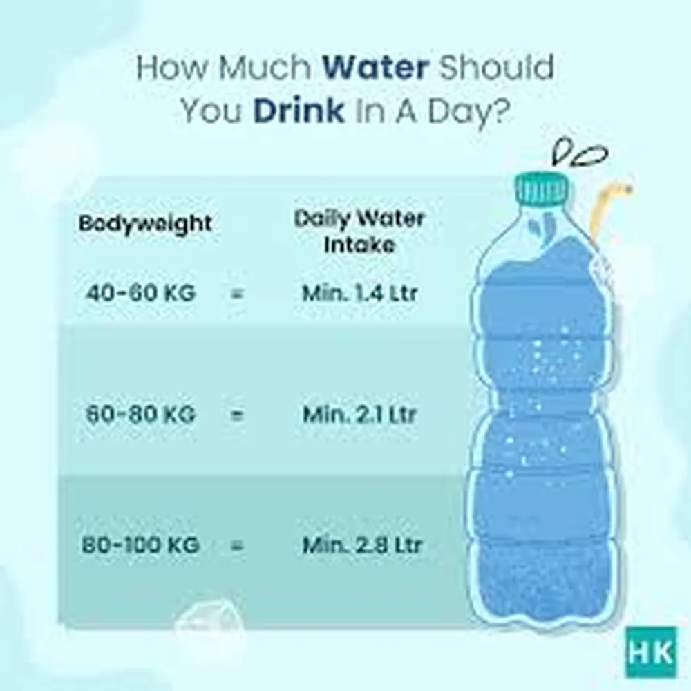 How to drink more water daily - healthy hydration tips