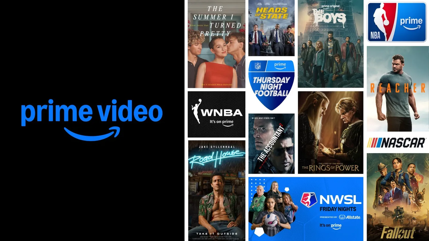 How to get free amazon prime video account - visual guide on legal free sign up options