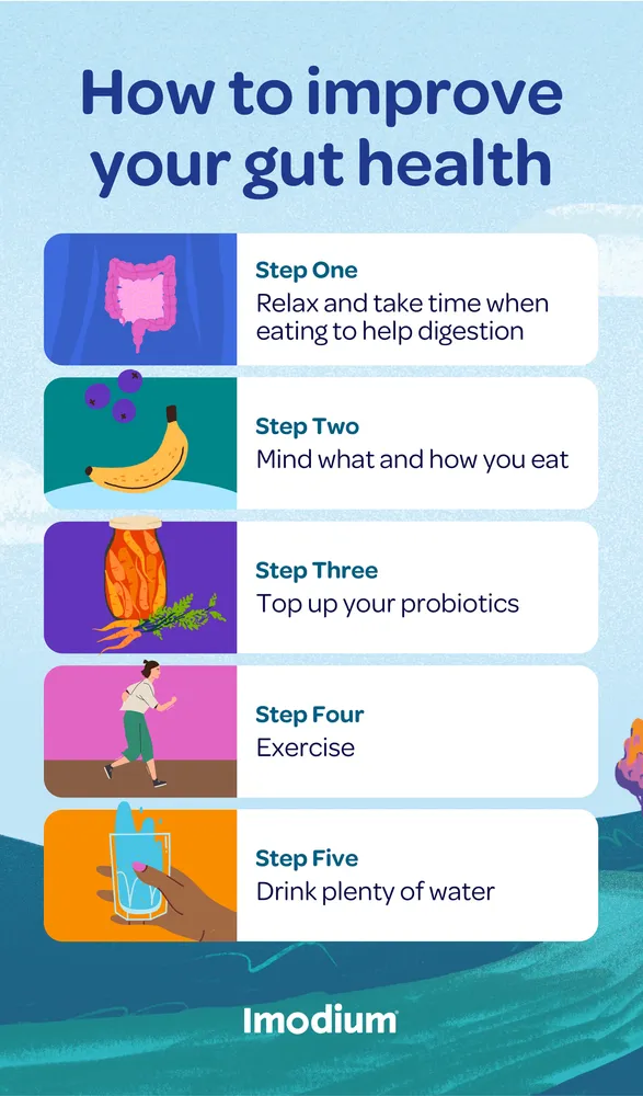 How to improve gut health