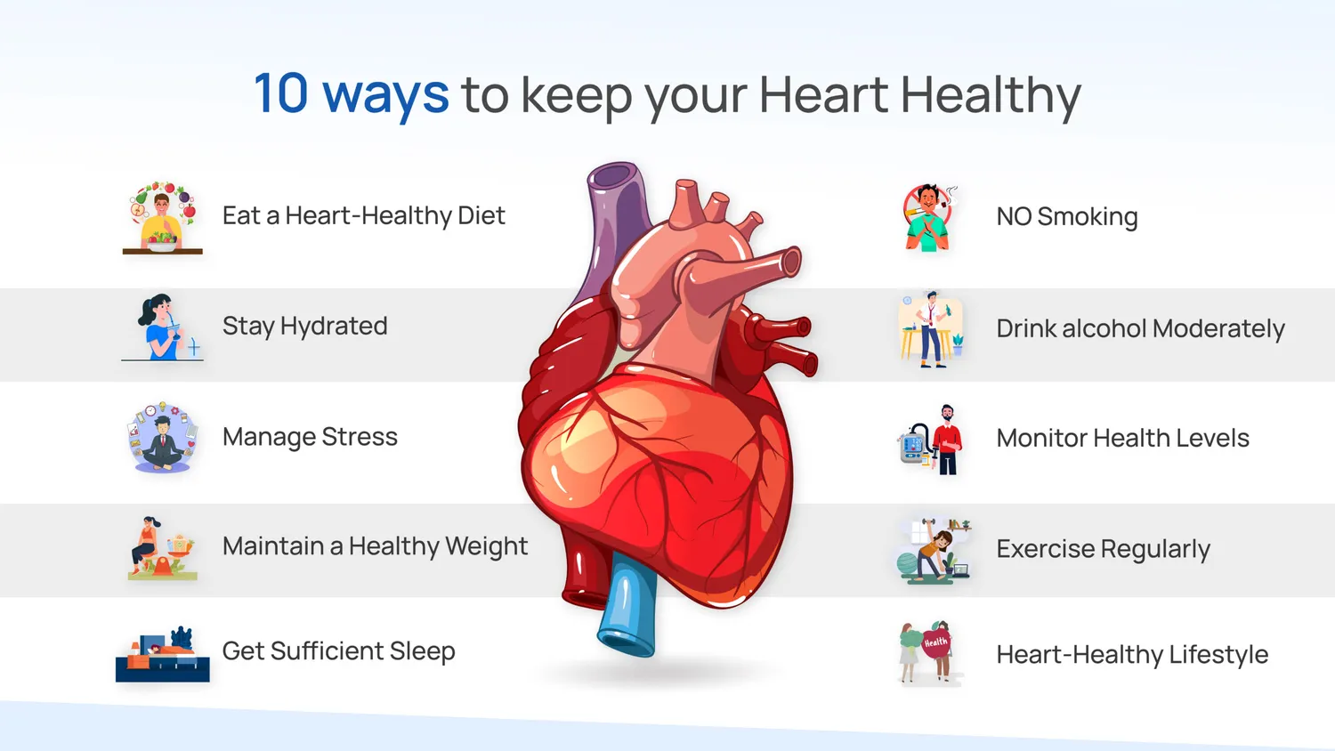 How to improve heart health in 2026 - cardiovascular wellness and nutrition