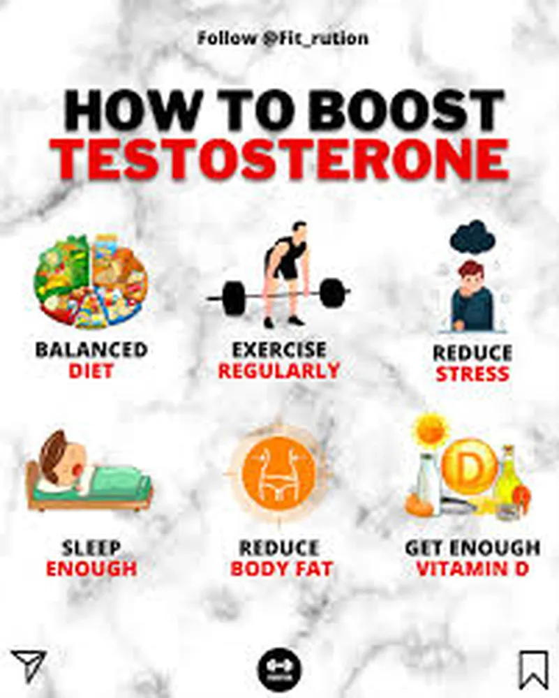 How to increase testosterone naturally - guide to male vitality and hormonal health