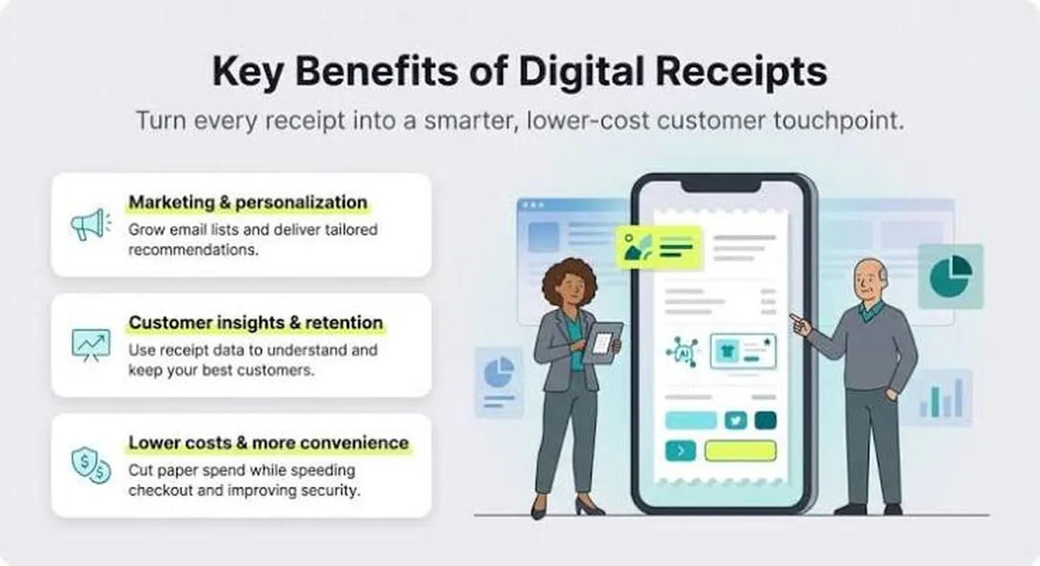 How to integrate a digital receipt system for a small business - Point of sale checkout integration layout blueprint
