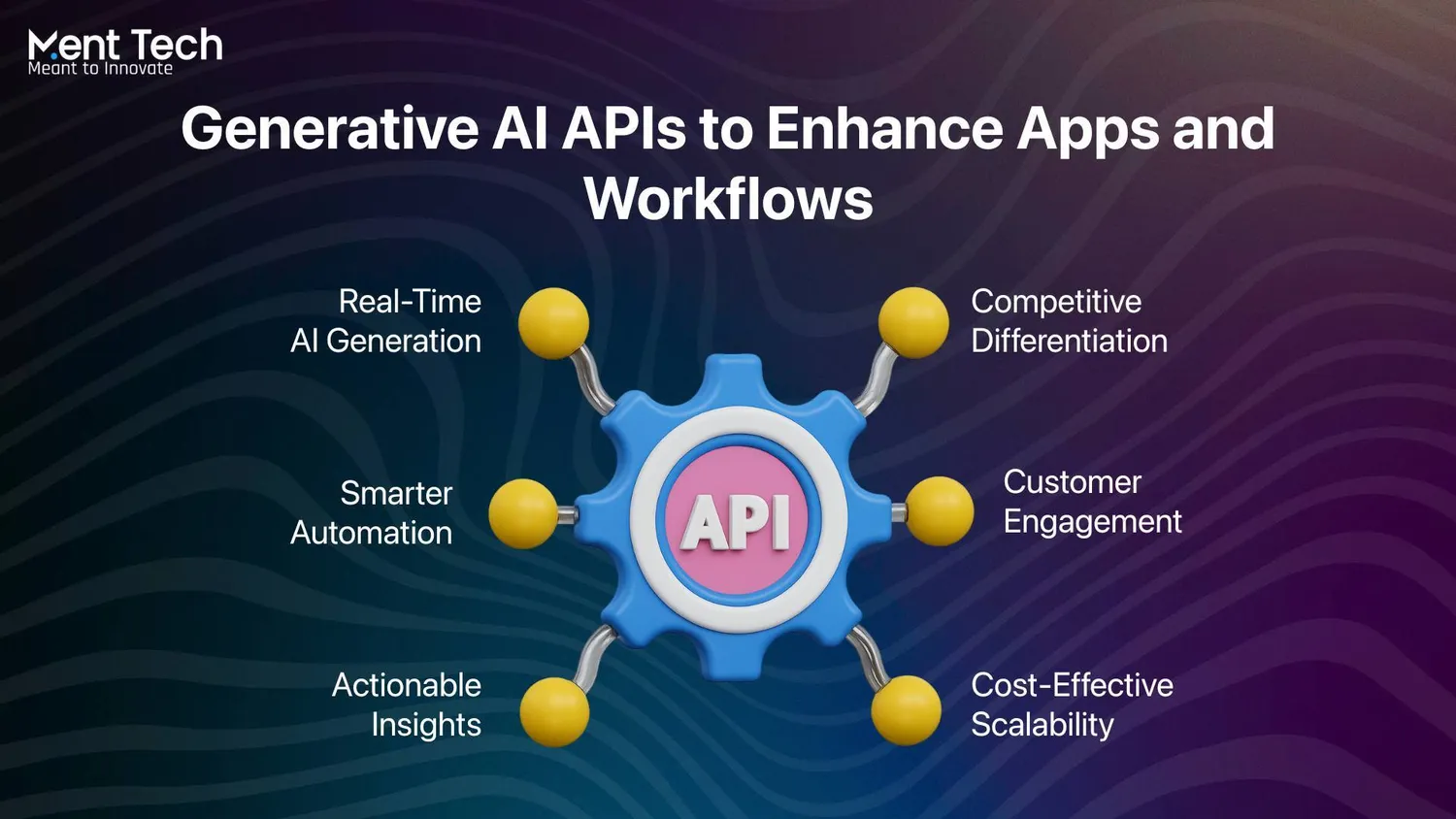 How to integrate generative AI into existing SaaS workflows - architecture and strategy