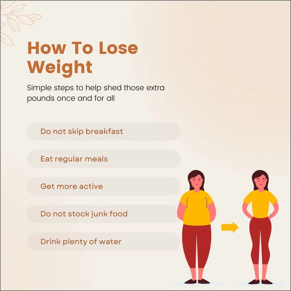 weight Guide