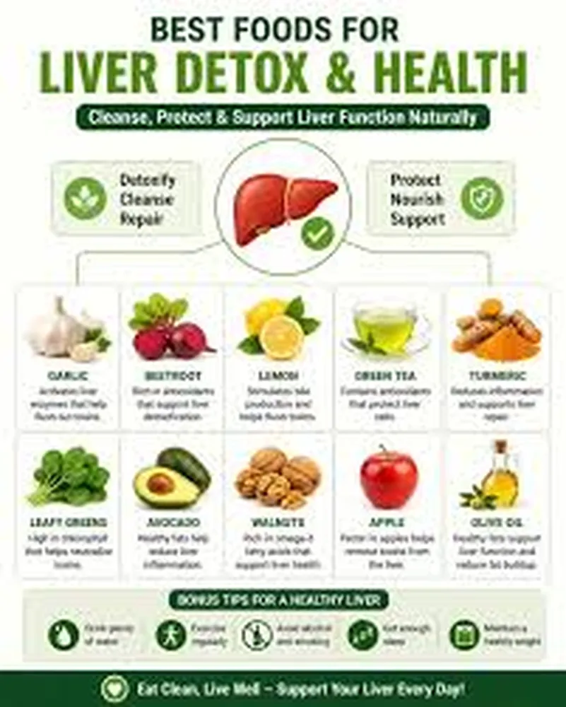 How to lower blood sugar and detox your liver naturally - metabolic health protocol