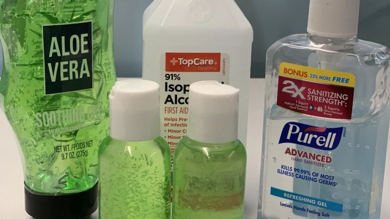 Professional DIY Sanitizer Production