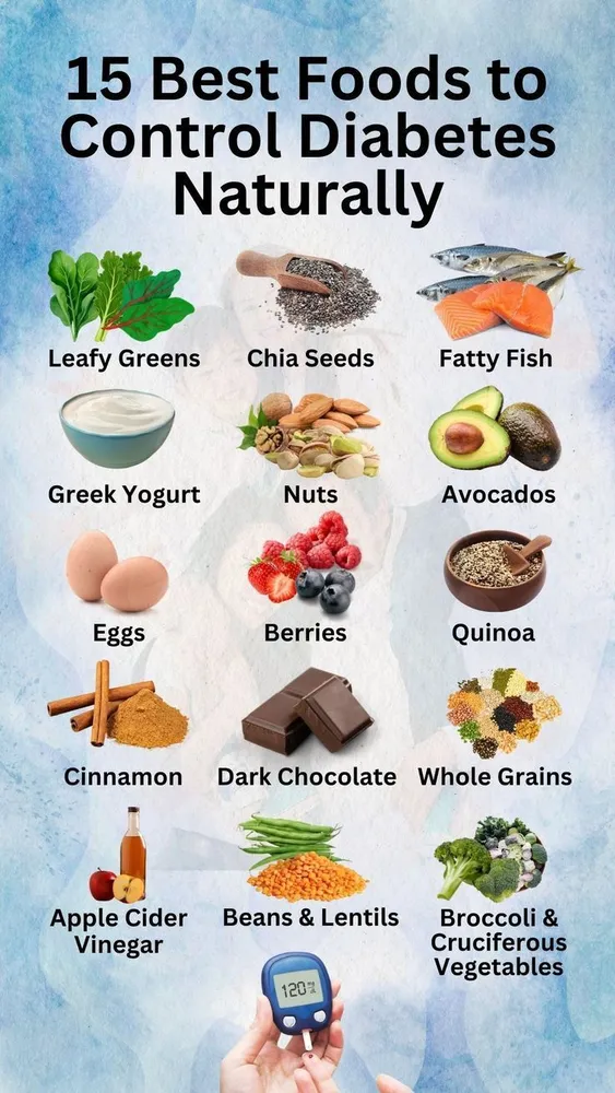 How to manage diabetes naturally using diet, exercise, and lifestyle changes