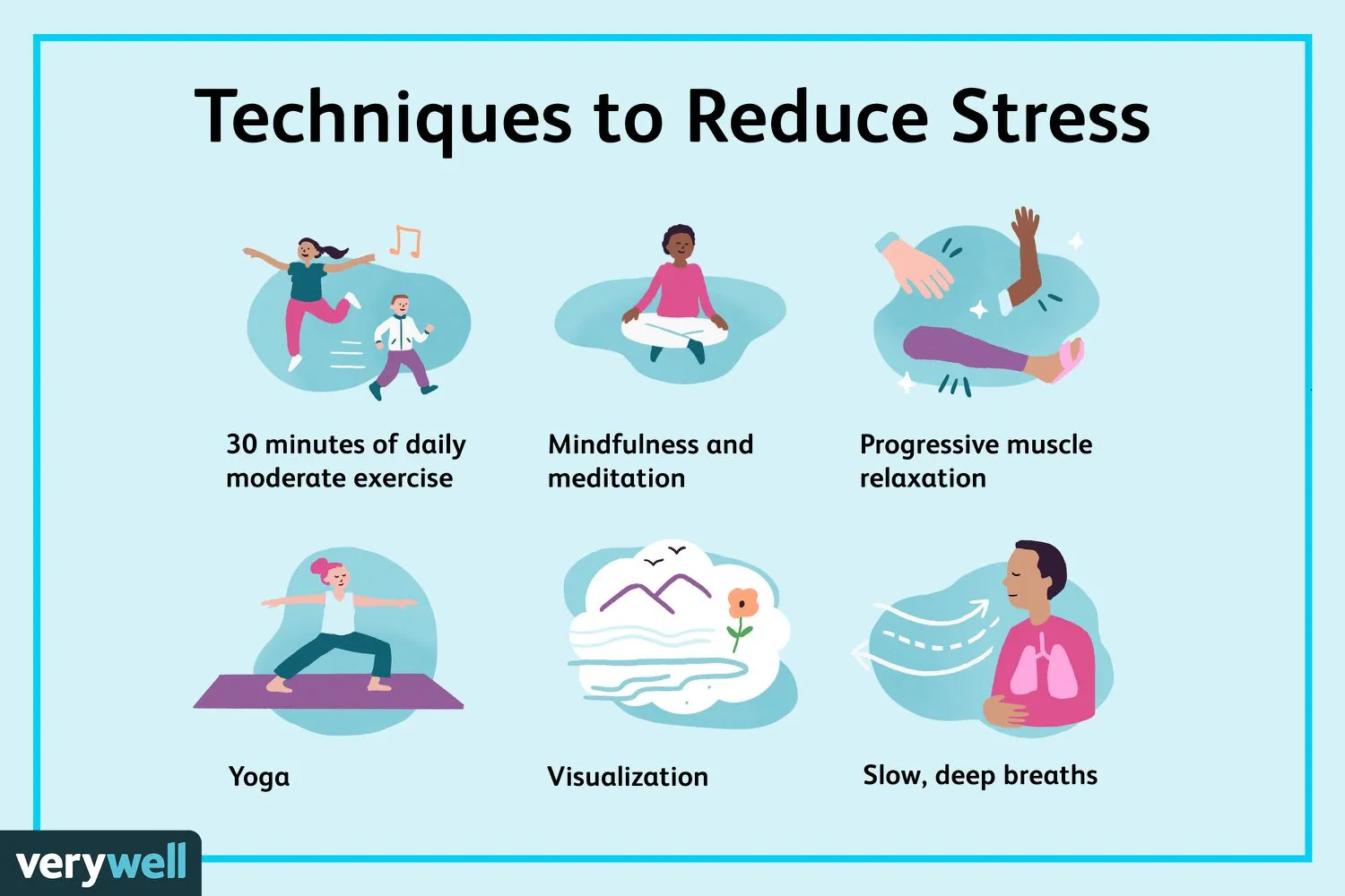How to manage stress for better mental health through cognitive coping systems and relaxation exercises