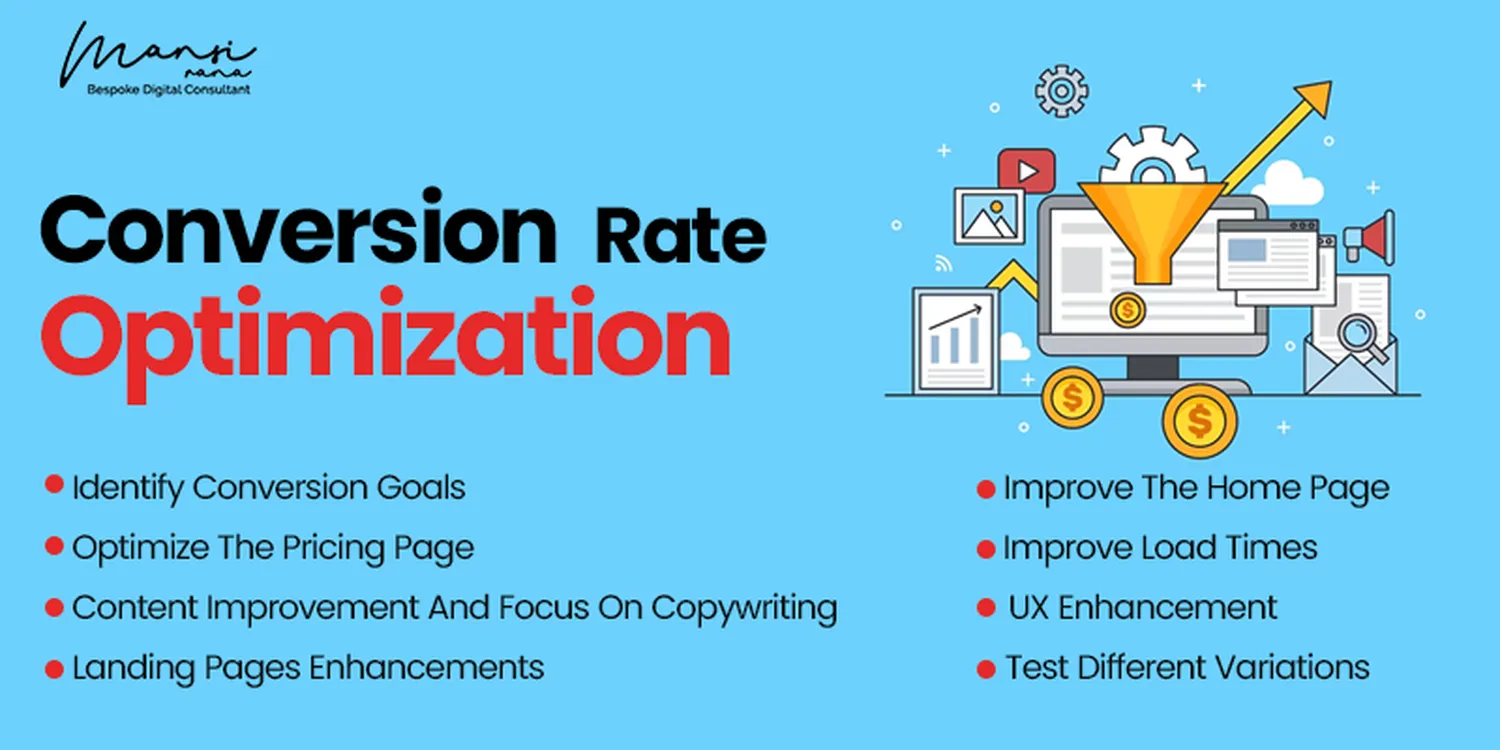 How to optimize conversion rate (CRO) for landing pages - conversion funnel and optimization data