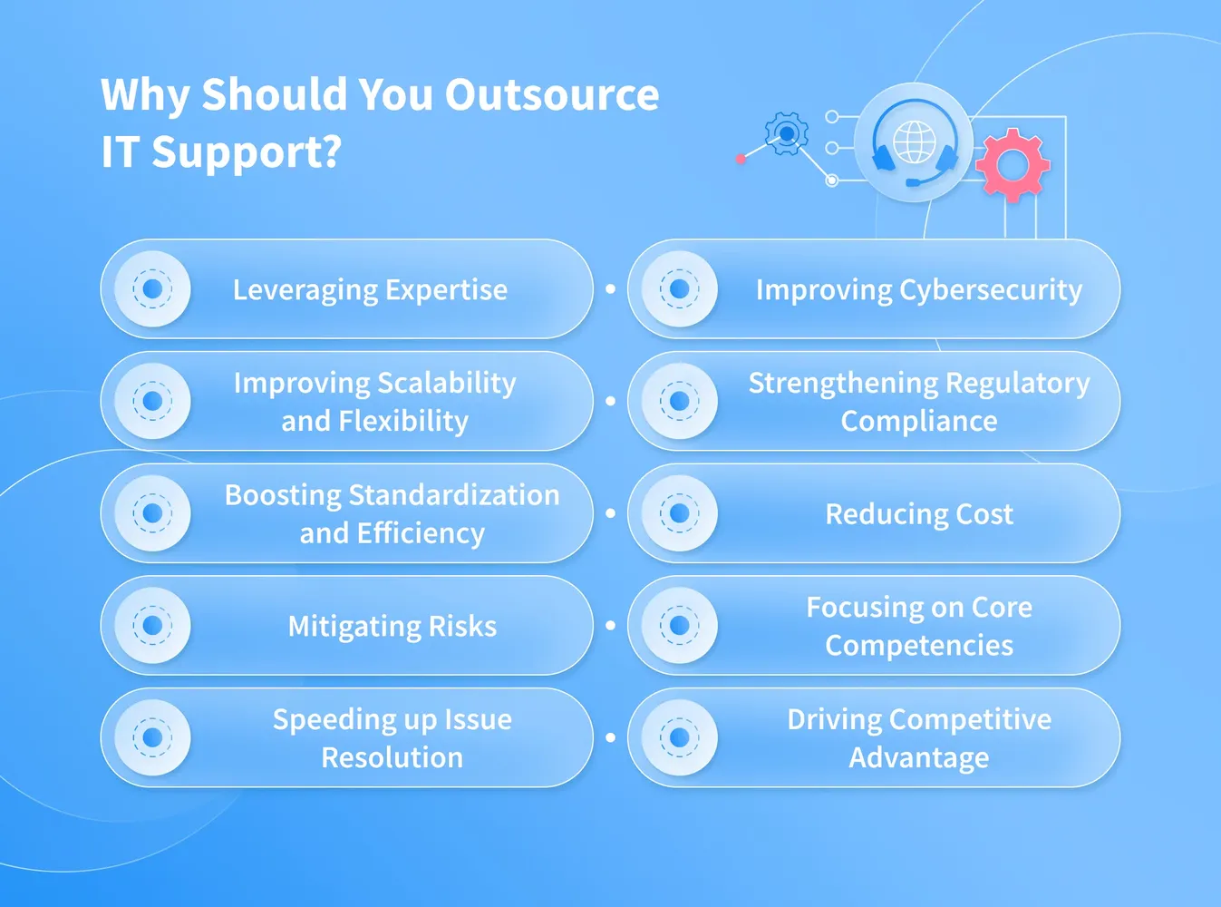 How to outsource IT support for small business - technical team collaborating remotely