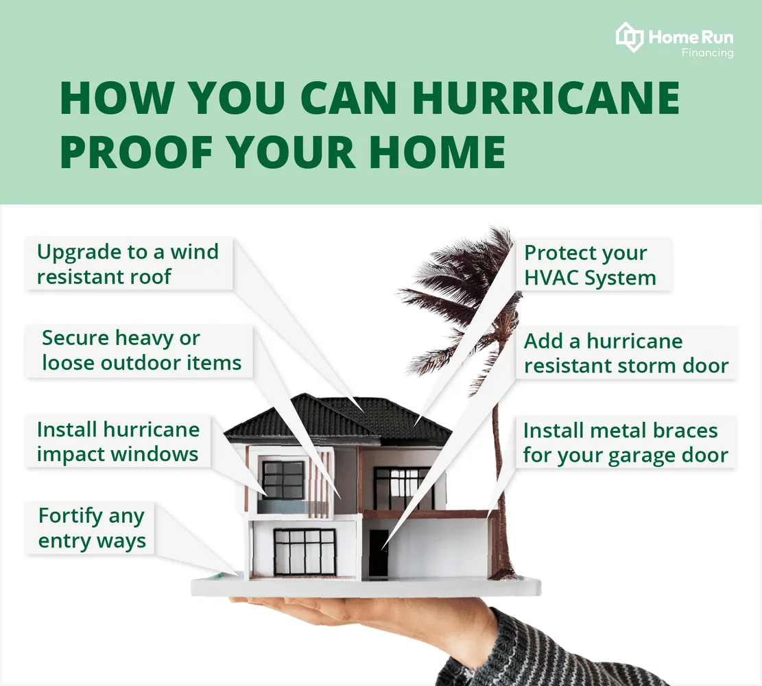 How to prepare your home for a category 5 hurricane - structural storm protection steps