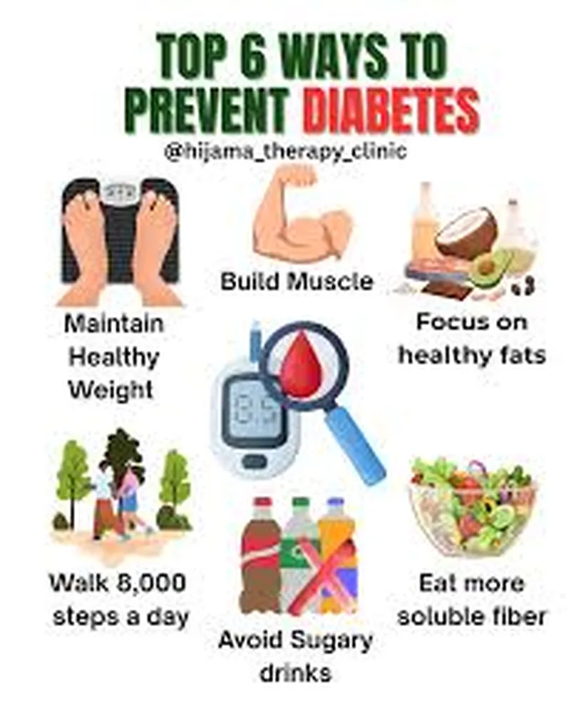 How to prevent diabetes naturally through healthy diet and exercise
