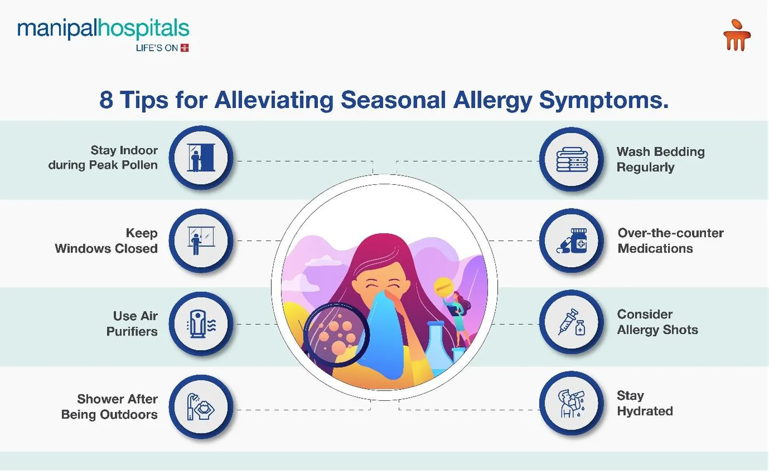 How to prevent seasonal allergies during high pollen days - indoor air filtration and personal barrier defense strategy