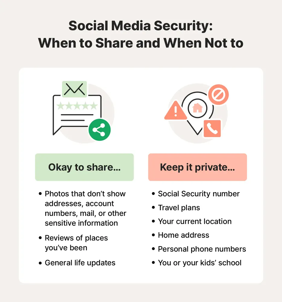How to protect personal data from political targeting - Data privacy and voter security