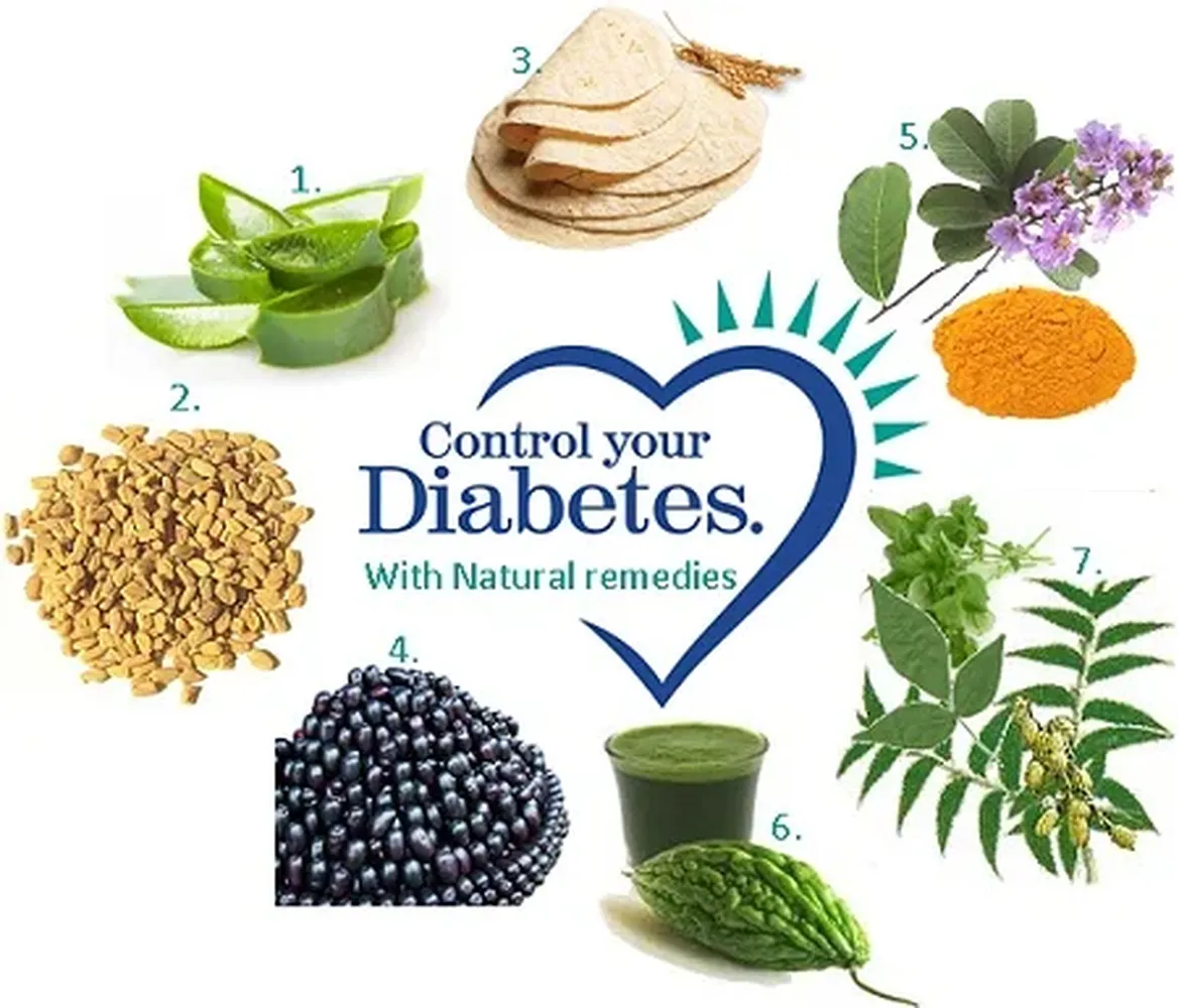 How to reverse diabetes naturally - healthy nutrition and lifestyle habits for blood sugar control