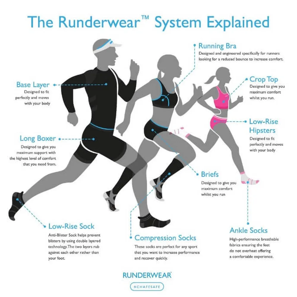 how to run faster and longer - athletic runner on a sunset track