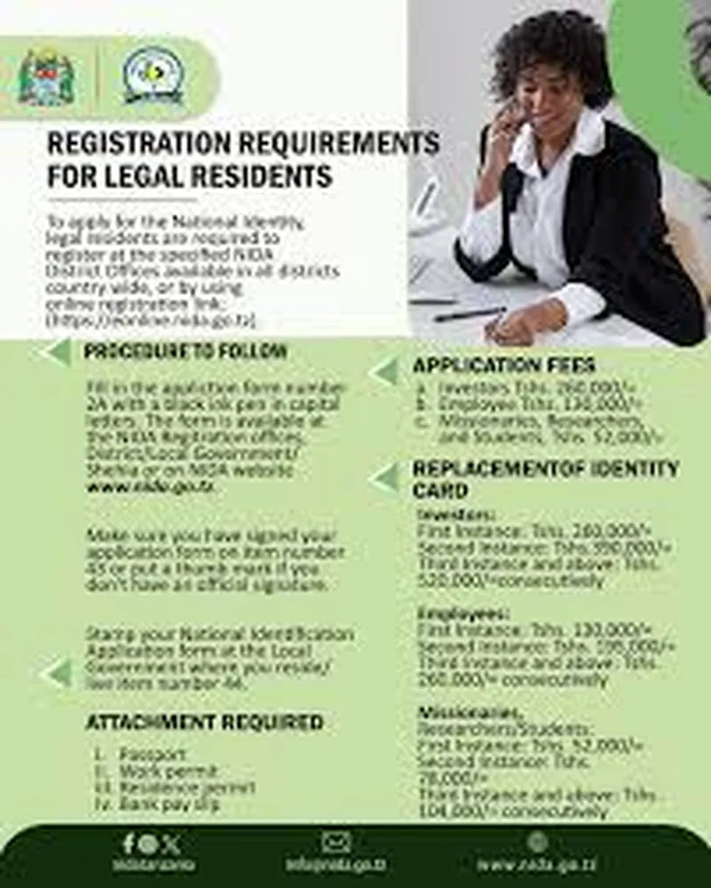 How to save money on park fees using a resident ID NIDA