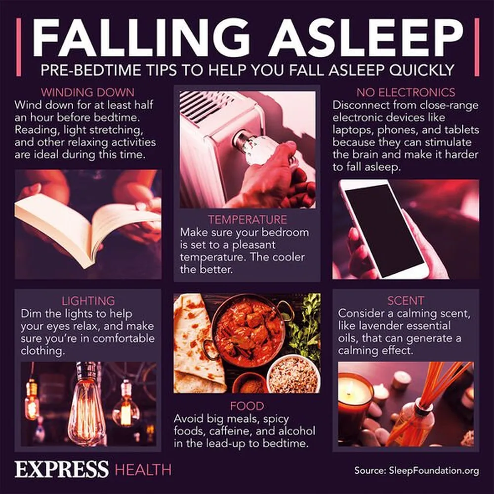 How to sleep comfortably during a hot humid night using fans and light bedding