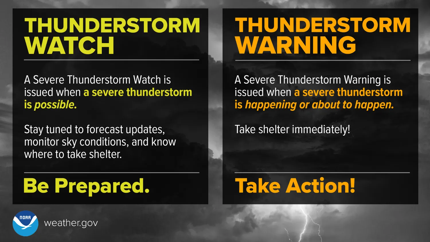 How to stay safe during a severe thunderstorm - Emergency emergency shelter and lightning safety guide