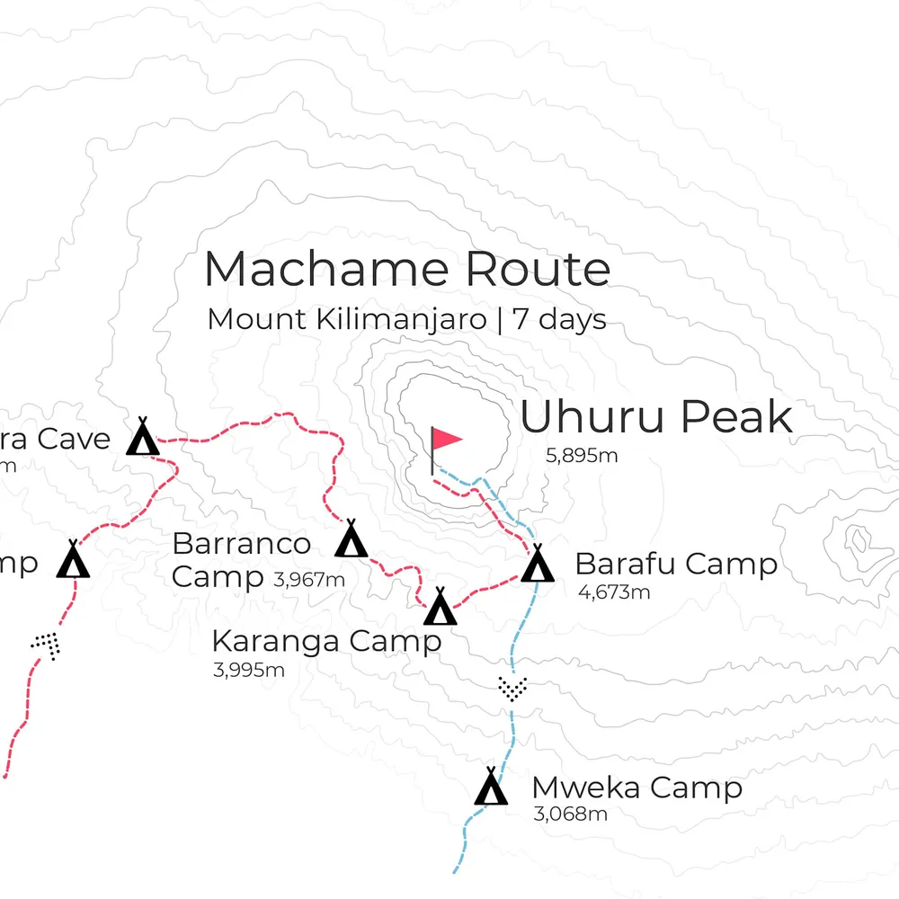 How to tackle the Machame route 7 days itinerary - panoramic view of Kilimanjaro base camp and trails