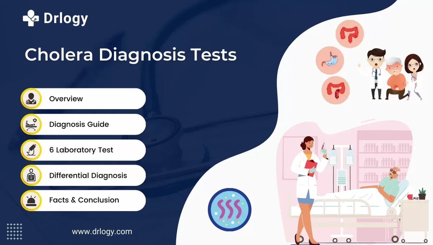 Visual guide on how to test for cholera at home using RDT