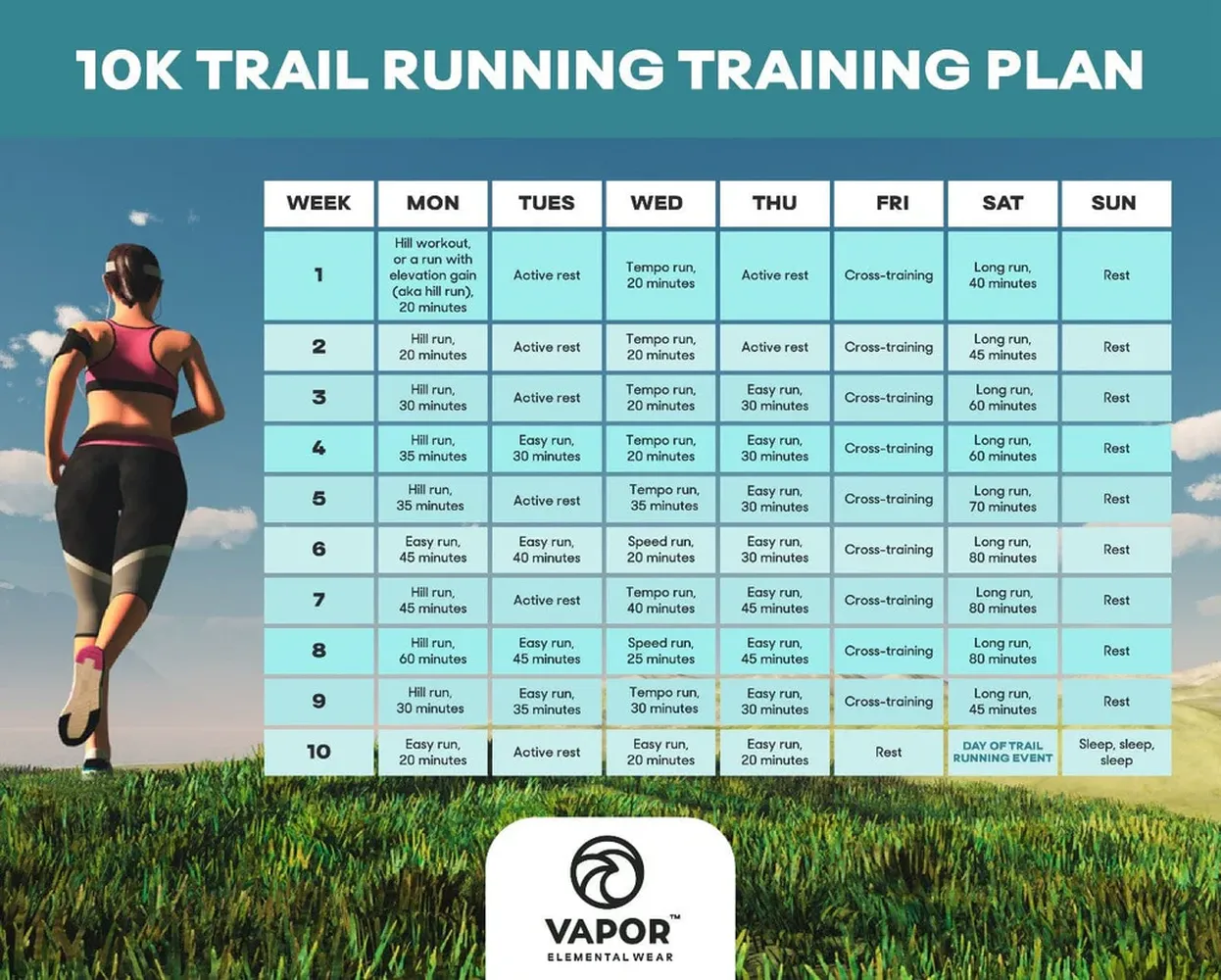 Running fitness training plan