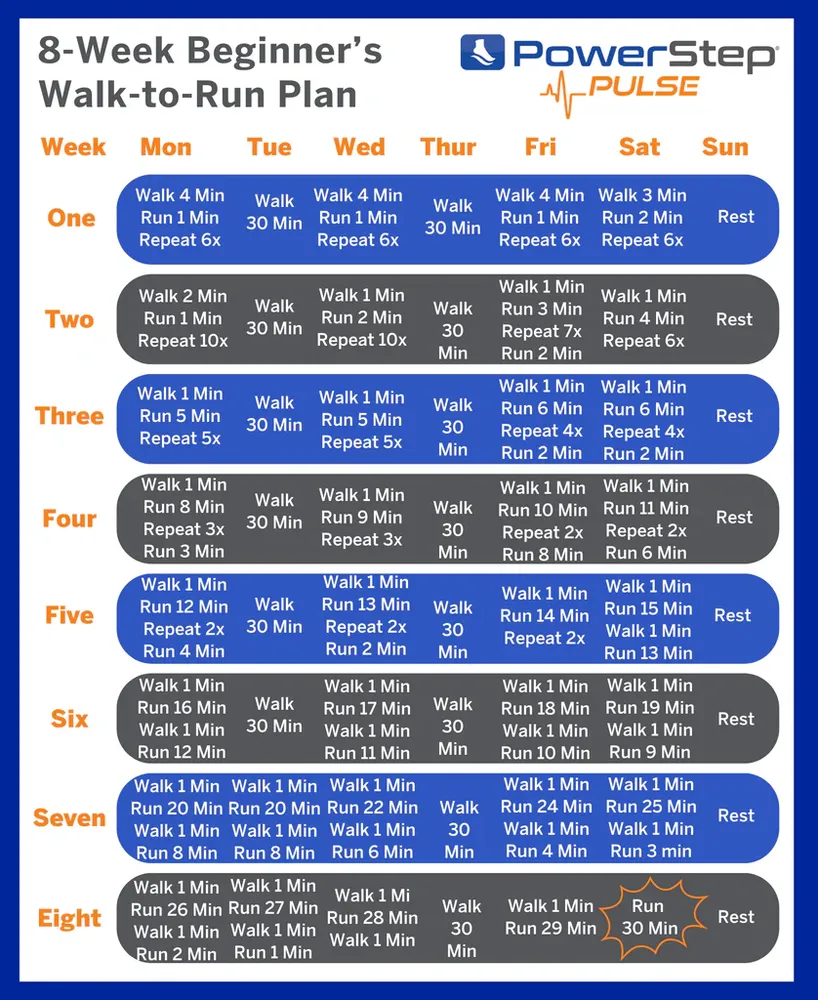 Running training plan for beginners - athlete practicing outdoor running drills